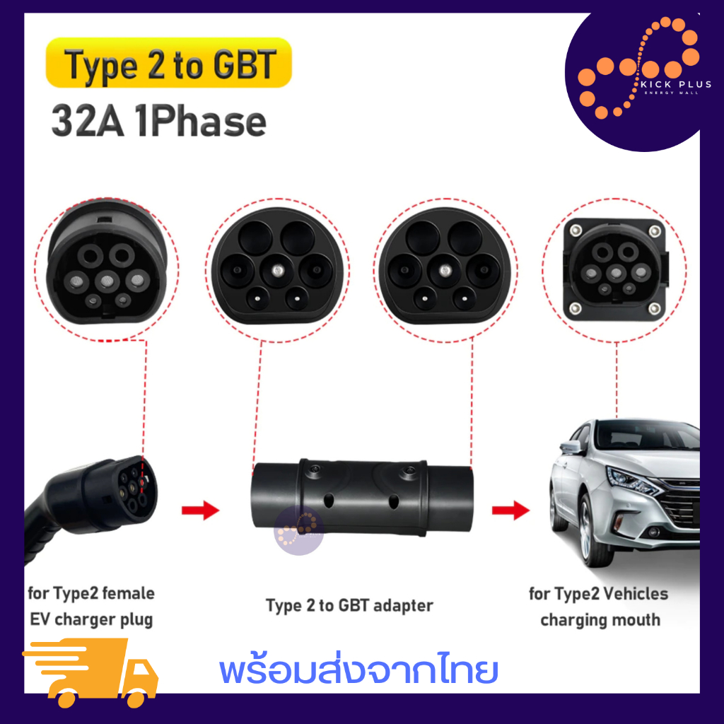 รถยนต์ไฟฟ้า EV อะแดปเตอร์32A หัวแปลง Type2 เป็น GBT ปลั๊ก EV อะแดปเตอร์, ไฟฟ้ารถยนต์ Charger Connect