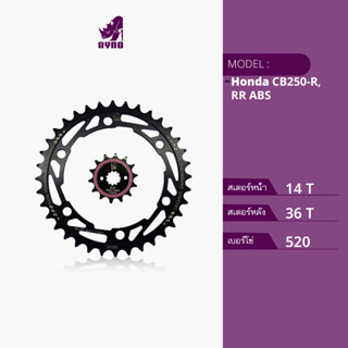 สเตอร์RYNO (ไรโน่) สำหรับ