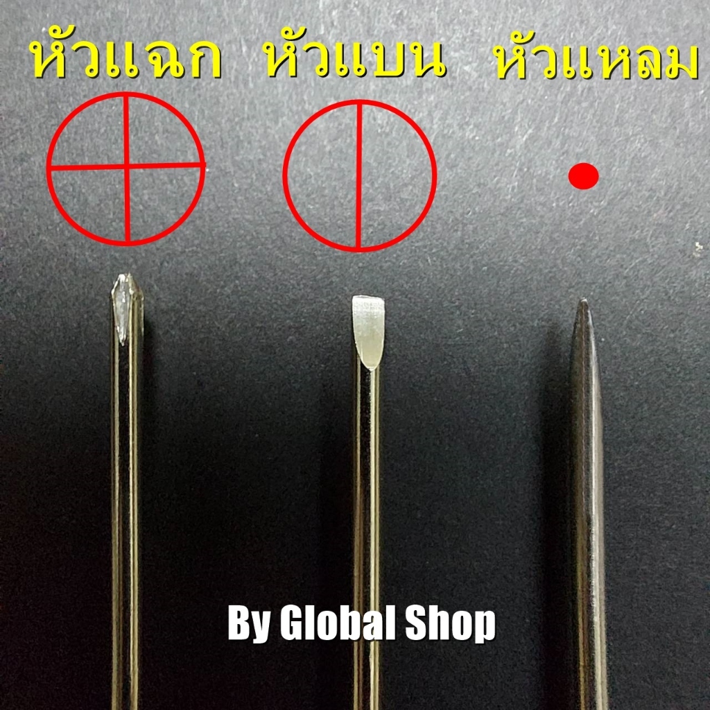 ไขควง เล็ก ขนาด 8 ซม. ปลายแหลม / ปลายแบบ / ปลายแฉก ราคา ถูกที่สุด ดีลบีเคเค แกลเลอรีภาพที่ 5
