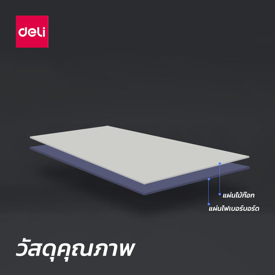 Deli กระดานไม้ก๊อก กระดานไม้ติดรูป กระดานปักหมุด บอร์ดติดประกาศ กระดานแฮนเมด มีตะขอแขวน Cork Board - รูปที่ 4