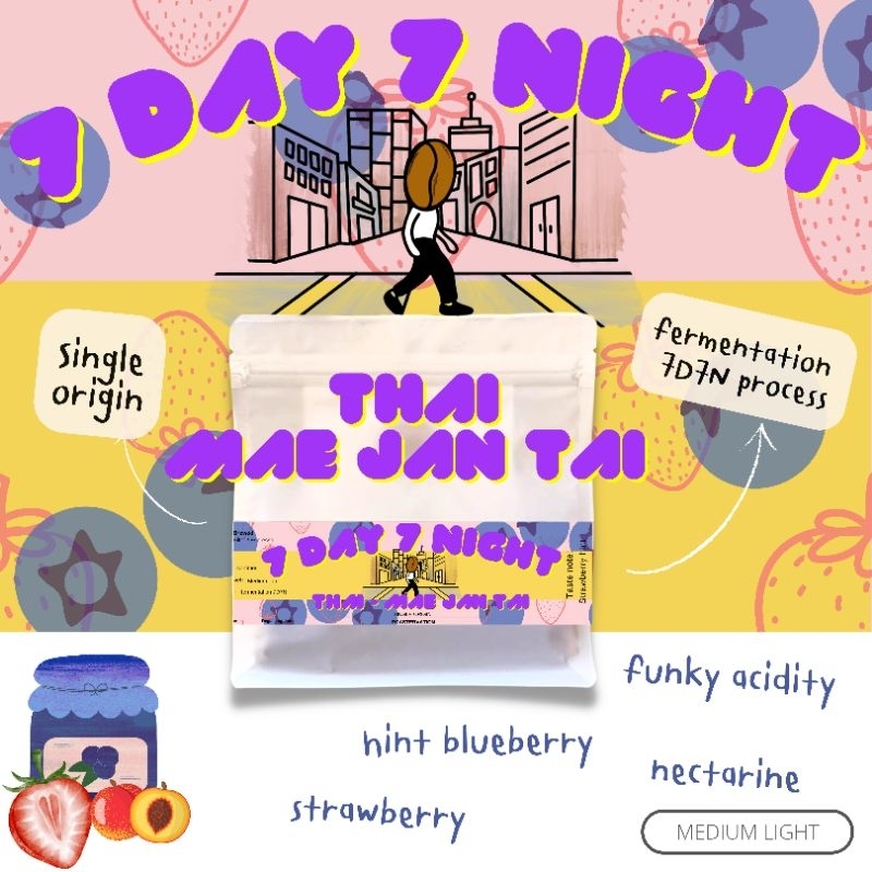 Roastervation เมล็ดกาแฟคั่ว ไทยแม่จันใต้ anaerobic 7 day7night