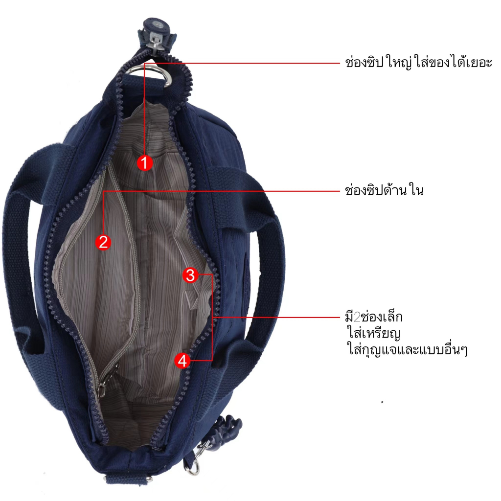 พร้อมส่ง กระเป๋าสะพายข้าง/ถือ  kipling-947 ผ้ากันน้ำ100%  ปรับสายได้ แฟชั่นผู้หญิง ช่องใหญ่ใส่ของได้เยอะ แบบใหม่