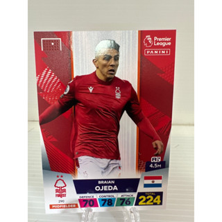 Panini - Adrenalyn XL Premier League 2023 Nottingham Forest