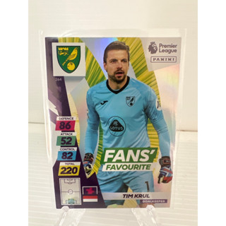 Panini - Adrenalyn XL Premier League Plus 2021-22 Norwich