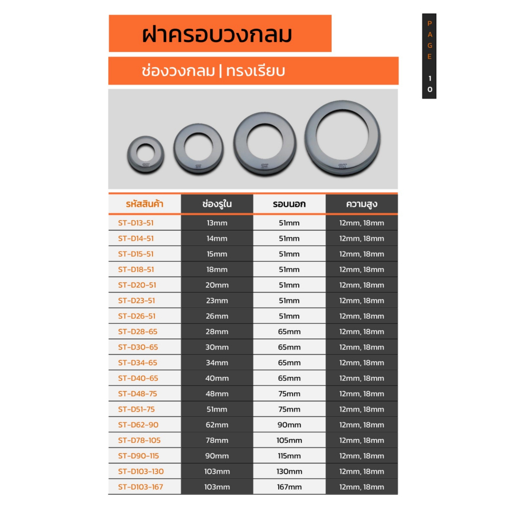 ฝาครอบฐานเสาวงกลม(ช่องวงกลม) แบบเรียบ มีไซส์ให้เลือกมากที่สุด