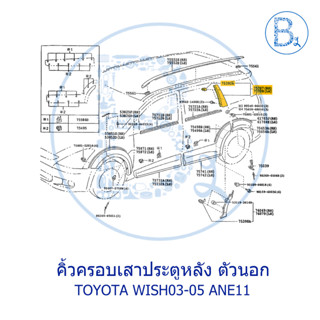 **อะไหล่แท้** คิ้วครอบเสาประตูหลัง คิ้วเสาเก๋ง ตัวนอก TOYOTA WISH03-05 ANE11