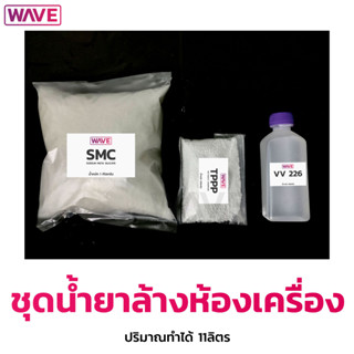 ชุดน้ำยาล้างห้องเครื่องยนตร์ เครื่องจักรกล ขจัดคราบมันฝังแน่…