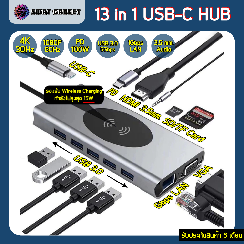 [Pre-Order] 13 in 1 USB Type-C To HDMI VGA USB-C HUB ชาร์จไร้สายได้ สำหรับ MacBook iPad Pro iPad Air SWATGadget