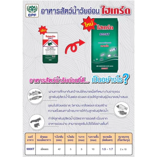 Higade 9006T อาหารลูกอ๊อดไฮเกร์ด โปรตีนสูง 42% ลูกอ๊อดไฮเกรด อาหารปลากินเนื้อขนาดเล็ก ขนาดบรรจุ 2 กก.