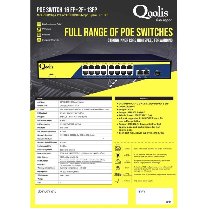 POE SWITCH 16 FP+2F+1SFP 16*10/100Mbps PoE +2*10/100/1000Mbps Uplink+ 1 SFP Qoolis