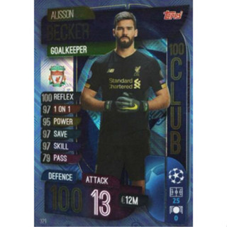 Allison Becker (Liverpool) 321.  100 Club - Match Attax 2019/20 Champions League