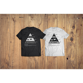 Two faced® | The food chain | 100% Premium Cotton