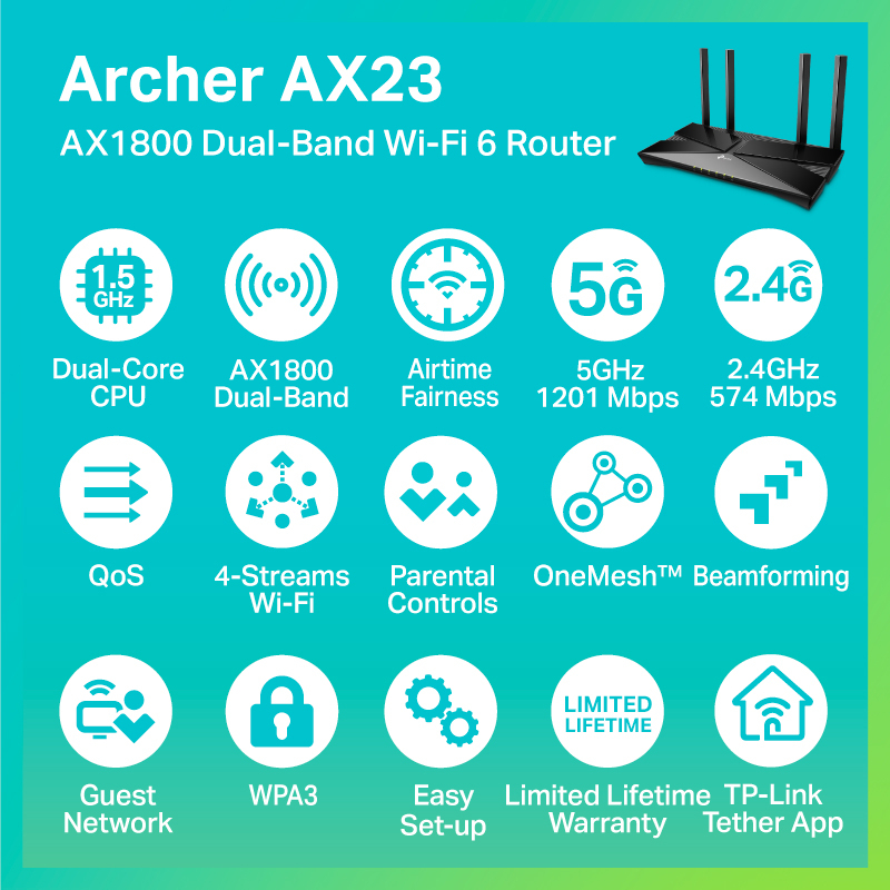 TP-Link Archer AX23 AX1800 Dual-Band เราเตอร์ไวไฟ6 (ไม่รองรับการใส่ซิม) สนุกกับเกมส์ออนไลน์ สตรีมมิ่ง การไลฟ์ที่ไม่สะดุด