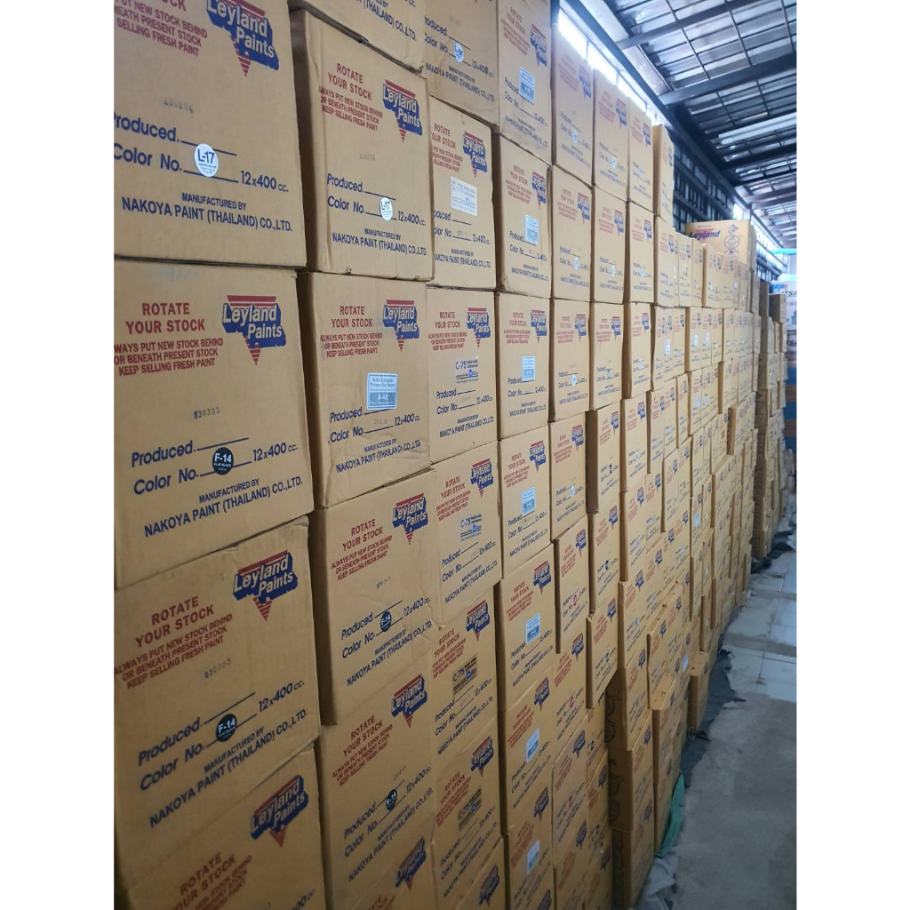 (สินค้าพร้อมส่ง)Leyland สีสเปรย์รองพื้นอะครีลิค เกาะเหล็ก กลบรอย มี6สีให้เลือก - รูปที่ 2