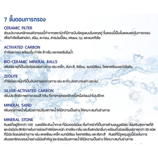 AJ รุ่น YSPWPF-0001 ไส้กรองน้ำแร่อเนกประสงค์ สำหรับเครื่องกรองน้ำรุ่น WP-001 พร้อมส่ง ละเอียด 0.5 ไมครอน