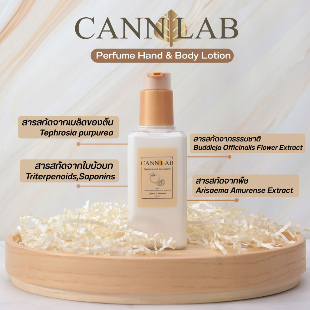 Cann Lab perfume hand&amp; body lotion