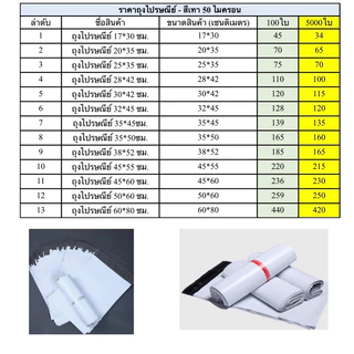 ⭐️พร้อมส่ง⭐️ซองไปรษณีย์ ถุงไปรษณีย์ ถุงพัสดุ เกรดA กันน้ำ (หนา/เหนียว/ผิวมันวาว) คุณภาพดี ราคาถูก