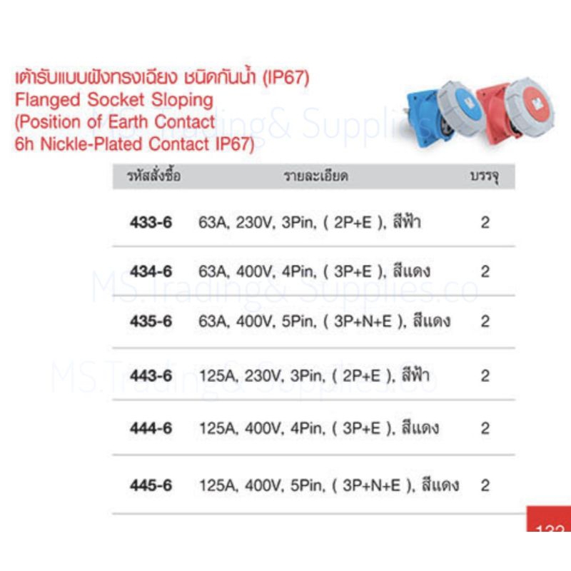 เต้ารับแบบฝังเฉียง ชนิดกันน้ำ Power Plug Flanged Sockets Sloping Position IP67 434-6  63A 400V 4Pin 