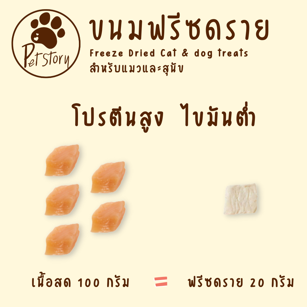 ไก่ฟรีซดราย ขนมแมว ขนมหมา Freeze Dried for Cat & Dog [Pet_Story] - รูปที่ 2