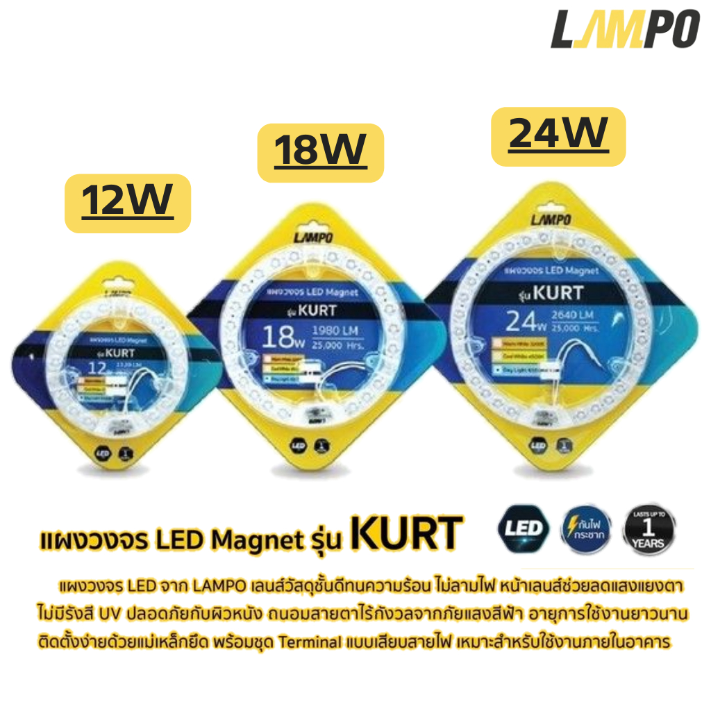 Lampo แผงไฟ LED Magnet รุ่น KURT (Daylight)