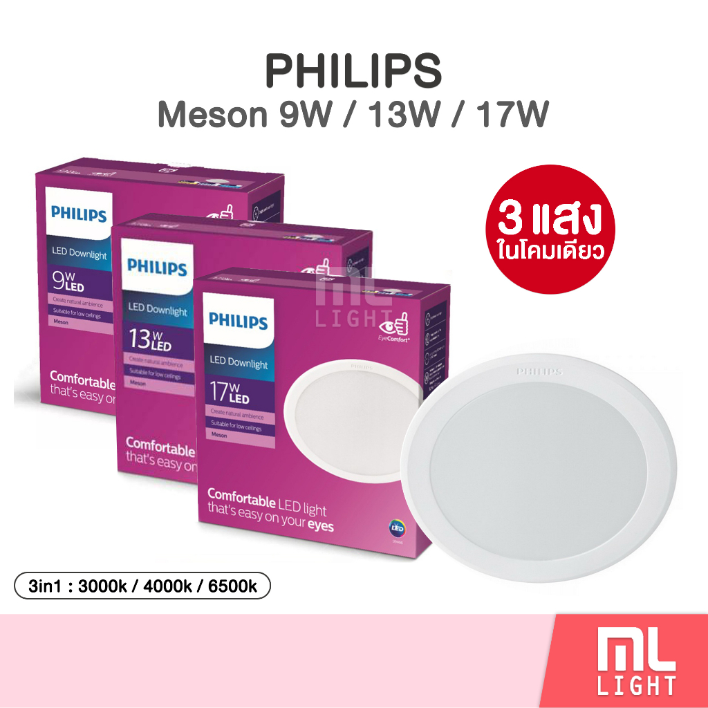 Philips LED Downlight 9W 13W 17W โคมไฟ ดาวน์ไลท์ 4นิ้ว 5นิ้ว 6นิ้ว Panel LED 3แสงในโคมเดียว รุ่น MESON SceneSwitch