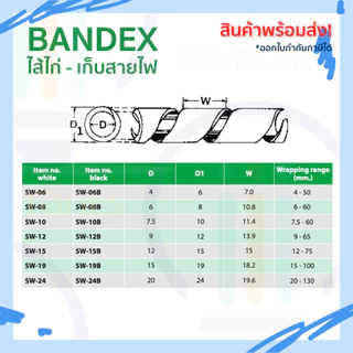 ไส้ไก่ - Bandex จัดระเบียบสาย เกลียวพันเก็บสายไฟ