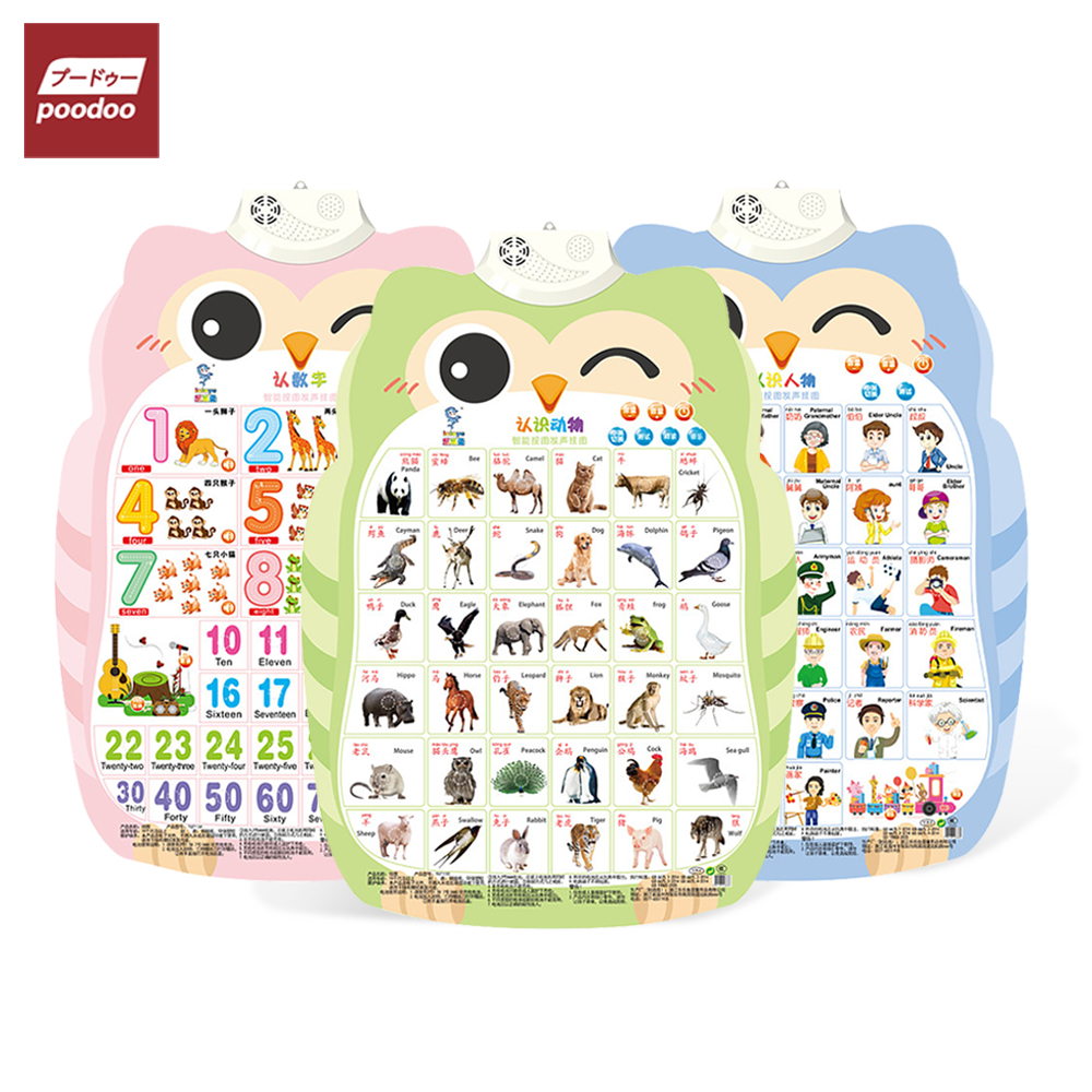 poodoo โปสเตอร์พูดได้ 1-3 ภาษา (ไทย-จีน-อังกฤษ) รูปนกฮูก กดมีเสียง สำหรับเรียนรู้คำศัพท์