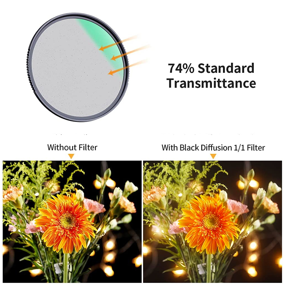 รูปภาพ 2