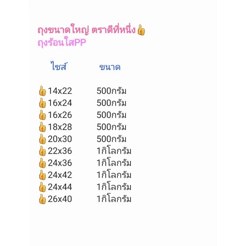 ถุงร้อนใสPP (ตราดีที่หนึ่ง👍🏻) ไซส์ใหญ่ ตั้งแต่14นิ้ว-26นิ้ว มีหลายขนาด