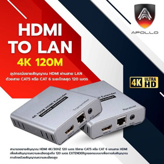 HDMI TO LAN 4K HDMI EXTENDER  120m ยี่ห้อ APOLLO