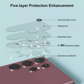 ฟิล์มกระจกเลนส์กล้อง Samsung galaxy S23 / S23 Plus / S23ul Camera Lens Tempered Glass ฟิล์มเลนส์กล้อง ปกป้องกล้องถ่ายรูป