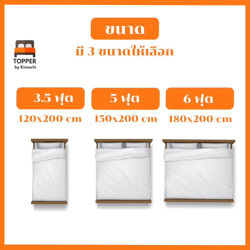 ท็อปเปอร์ รุ่นหนาพิเศษ ใย5ชั้น หนา10นิ้ว 6ฟุต 5ฟุต 3.5ฟุต ที่นอน topper แผ่นรองนอน มีเก็บเงินปลายทาง thumbnail 5