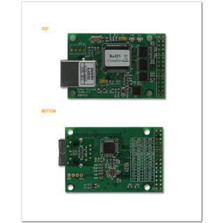 CIE-M10-Embedded Web Server module