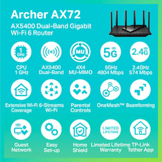 TP-Link Archer AX72 AX5400 Dual-Band Gigabit Wi-Fi 6 เราเตอร์เพื่อ 8K Streaming เกมส์ออนไลน์ พร้อม 6 เสาสัญญาณคุณภาพสูง