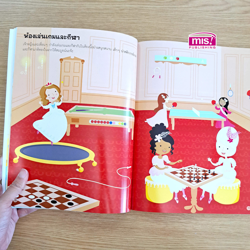 Thumbnail 6