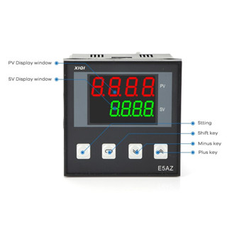 E5AZ-R2ML-Multi input display