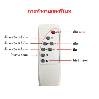 💯รับประกัน 2 ปี💯หลอดไฟล่อแมลงโซล่าเซลล์ หลอดไฟแบล็คไลท์ ไฟLED หลอดไฟ BLACKLIGHT 700W กันน้ำ หลอดไฟล่อแมลงแสงสีม่วงพลังงา