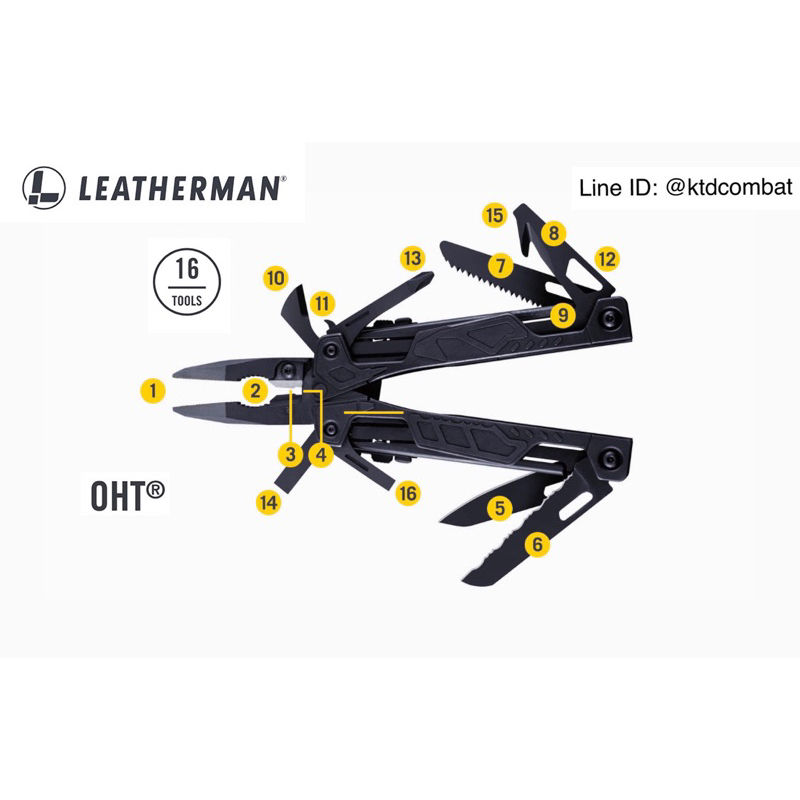 Leatherman Multi-tools OHT® (Broken Package)