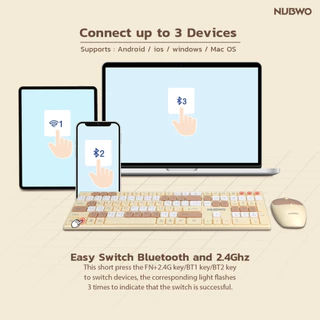 NUBWO คีย์บอร์ดและเมาส์ไร้สาย Wireless Bluetooth เชื่อมได้ 3 Device รุ่น NKM-631 (1Receiver ใช้งานร่วมกันคีย์บอร์ดเมาส์)