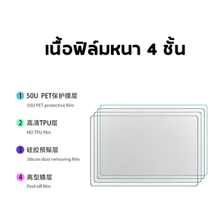💎 เกรดพรีเมี่ยม 💎 ฟิล์มไฮโดรเจล Xiaomi Mi ฟิล์มใส ฟิล์มด้าน คุณภาพสูง เต็มจอ ลงโค้ง มีทุกรุ่น
