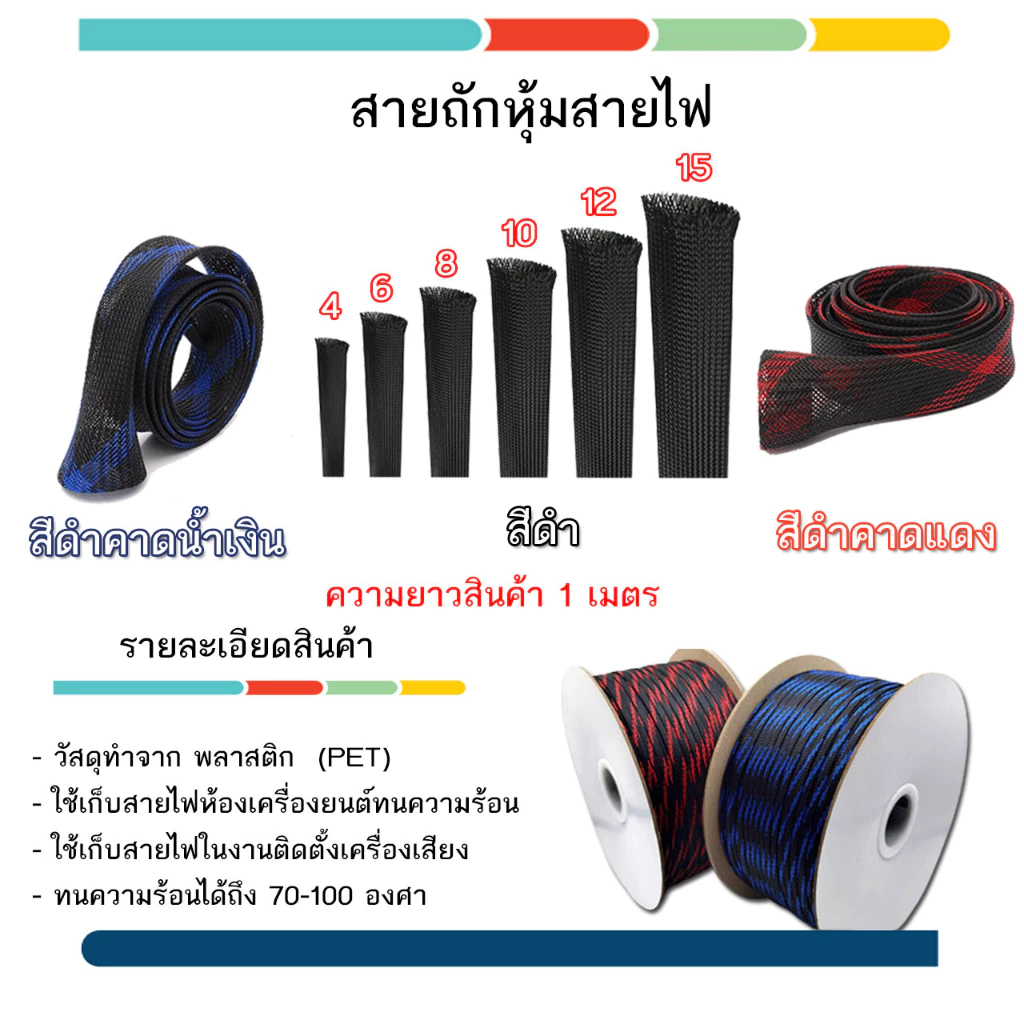 สายถักเป็นท่อหุ้มสายไฟเส้นผ่าศูนย์กลาง 4/6/8/10/12/15/20 มิลลิเมตรความยาว 1 เมตร