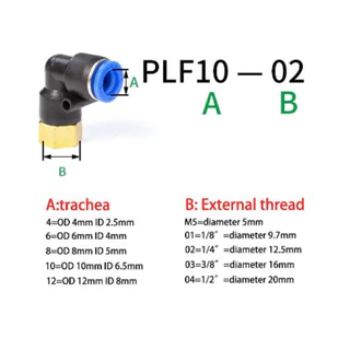 ข้อต่อลม PLF ข้อต่องอ 90 องศา เกลียวใน ข้องอเสียบสายลมเกลียวใน ข้อต่อสายPU ข้อต่อนิวเมติกส์ พร้อมส่ง