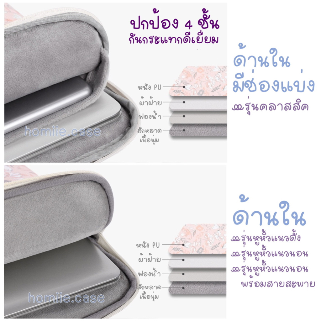 (พร้อมส่ง) กระเป๋าสำหรับไอแพด Tablet โน๊ตบุ๊ค มีหูหิ้ว กันน้ำ soft case รุ่น CanvasArtisan PFlora กระเป๋าใส่ไอแพด Laptop