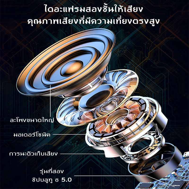 🔥พร้อมส่งไม่ต้องรอ🔥SU·YOSD YS-230 Plusไมโครโฟนคู่ ลำโพงบลูทูธ แบบพกพา Blutooth Speaker คาราโอเกะ ลําโพงspeakerรองรับUSB