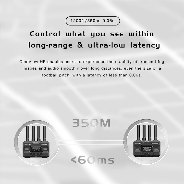 Accsoon CineView HE Wireless Video Transmitter & Receiver เครื่องส่งสัญญาณภาพไร้สาย ส่งได้ไกล 350 เมตร ดีเลย์ต่ำ 60ms