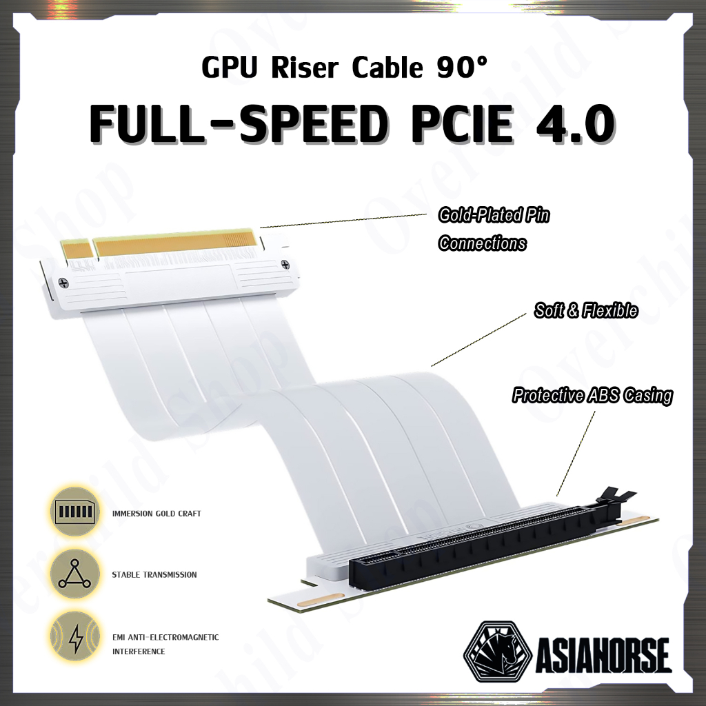 สายแท้ AsiaHorse 90° Full-Speed GPU Riser Cable PCIE 4.0 X16 - 250mm [White] / สายต่อการ์ดจอกับเมนบอร์ด 90°องศา [สีขาว]