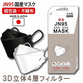 หน้ากากอนามัย JN95 MASK กล่องละ20 ชิ้น นำเข้าจากญี่ปุ่น ปั้มJapan ทุกชิ้น JAPAN QUALITY