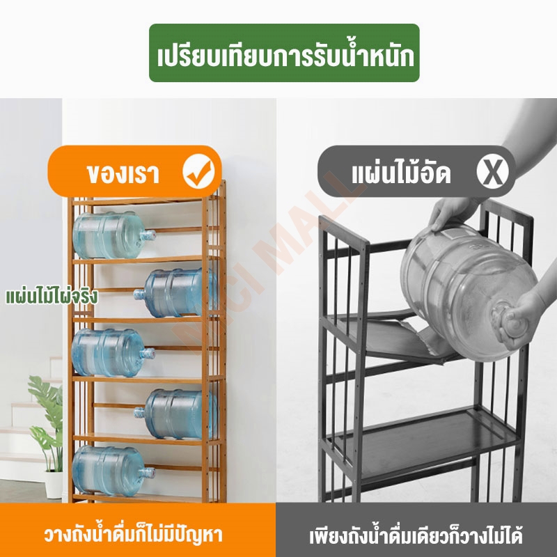 MICI ชั้นวางหนังสือ ชั้นวางของไม้คุณภาพดี ทำจากไม้แท้ จัดเก็บห้องให้เป็นระเบียบ ชั้นวางของอเนกประสงค์ - รูปที่ 4