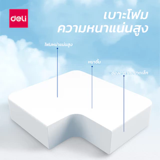 Deli เก้าอี้สำนักงาน เก้าอี้ออฟฟิศ นั่งสบาย ปรับความสูง 10 cm. ที่วางแขนพับได้ Office Chair