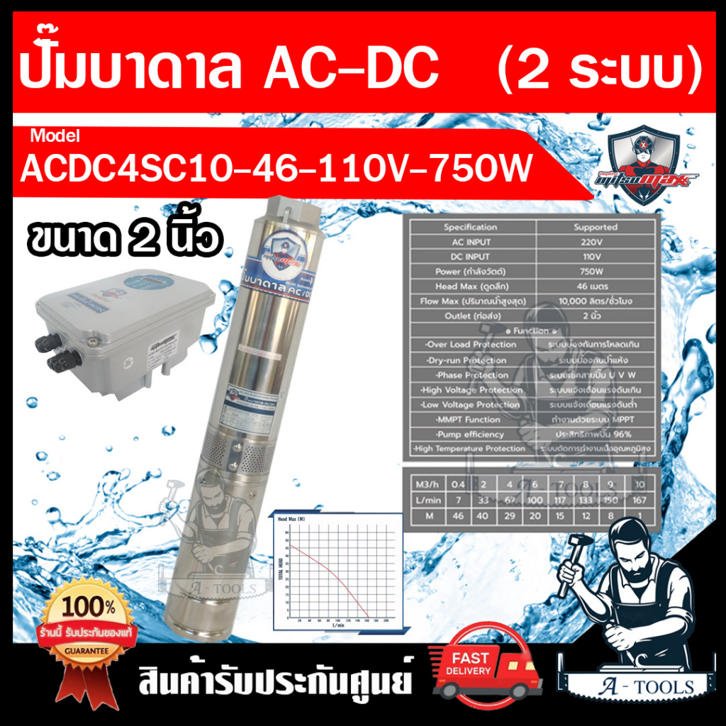 MITSUMAX ปั๊มบาดาล AC/DC รุ่น ACDC4SC10-46-110V-750W พร้อมกล่องคอนโทรล 750วัตต์ 3ใบพัด ใช้กับไฟบ้านและแผงโซล่าเซลล์
